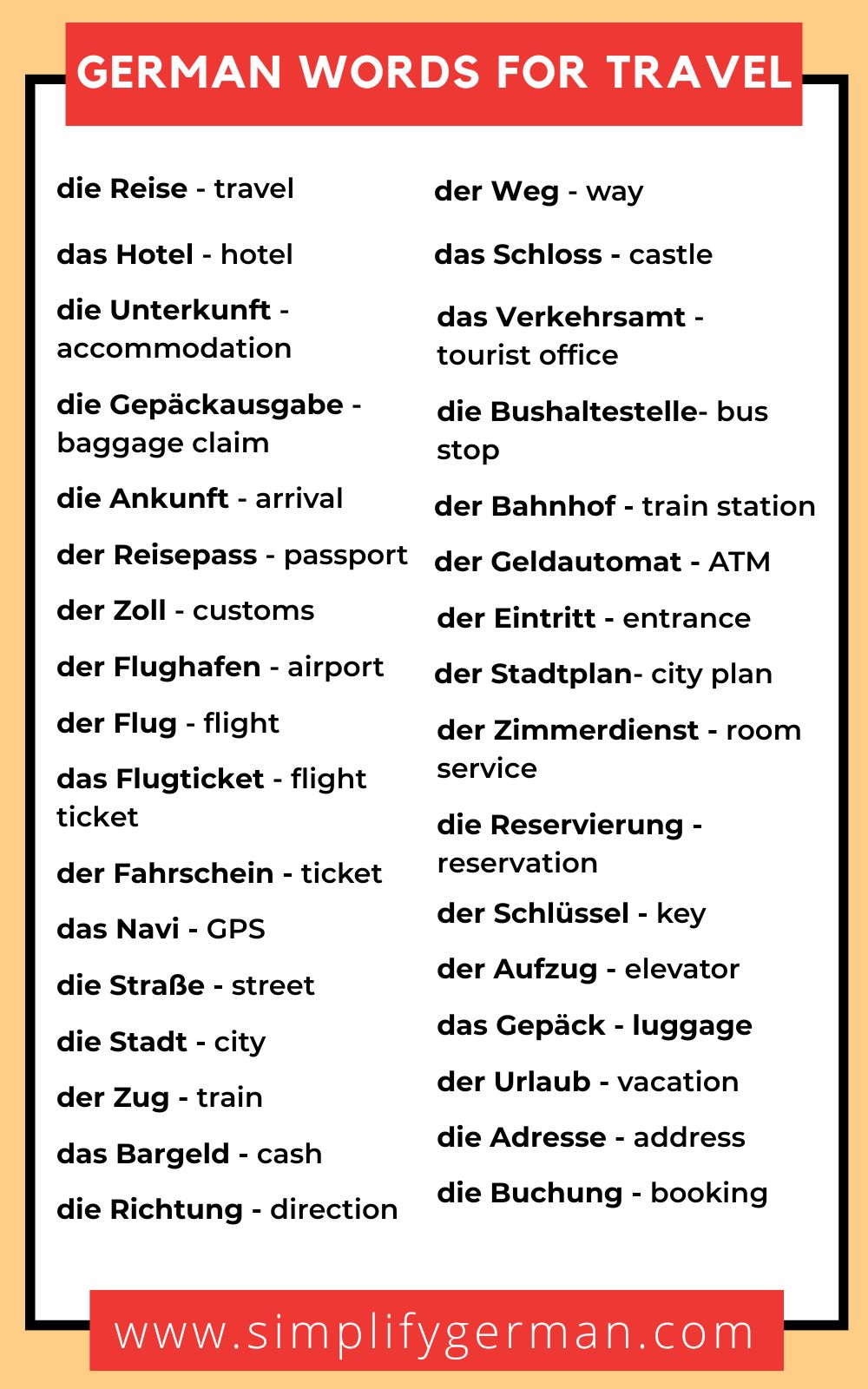 German Learning Resources